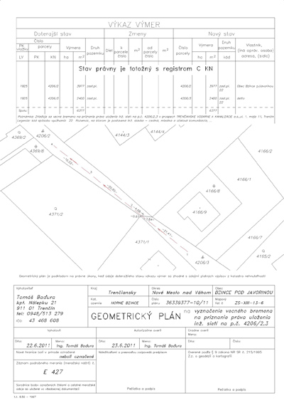 Geometrický plán na vecné bremeno Geometrický plán na vecné bremeno